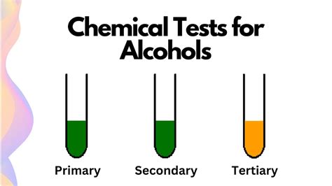 alcohol lucas test|Chemical Tests for Alcohols: Lucas Test & Oxidation .